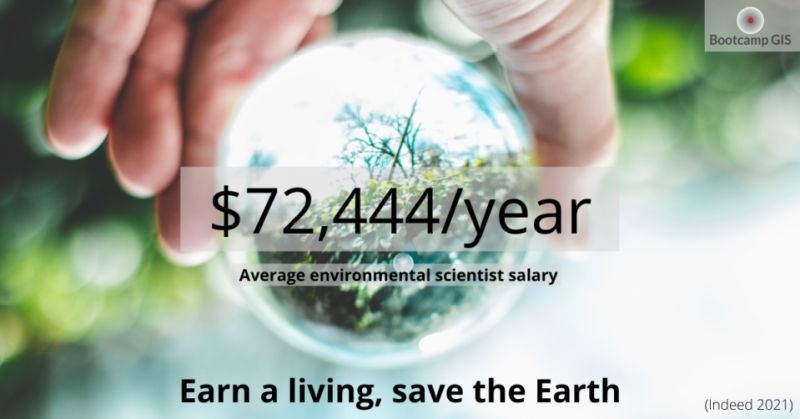Environmental science job salaries
